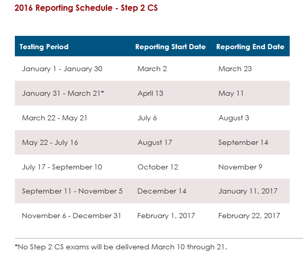 Step 1 Reporting Schedule 2024 2024 Alabama Football Schedule