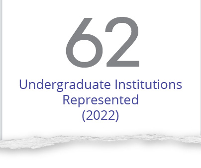 60 undergraduate institutions represented (2021)