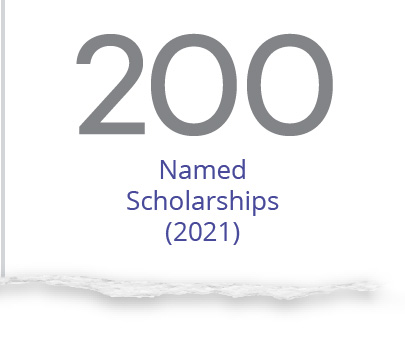 200 named scholarships (2021)