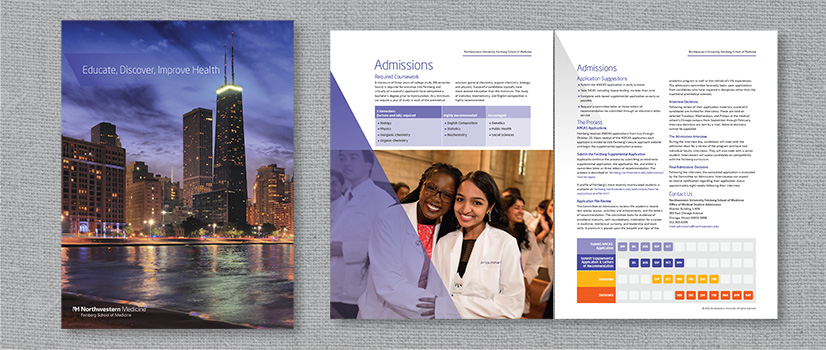 Folder and Admissions printed inserts