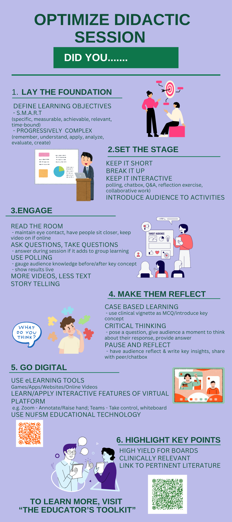 A step-by-step guide to optimizing didactic sessions