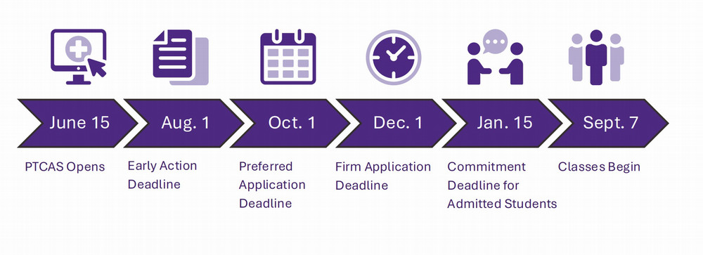 DPT-26-27-admissions-timeline.jpeg