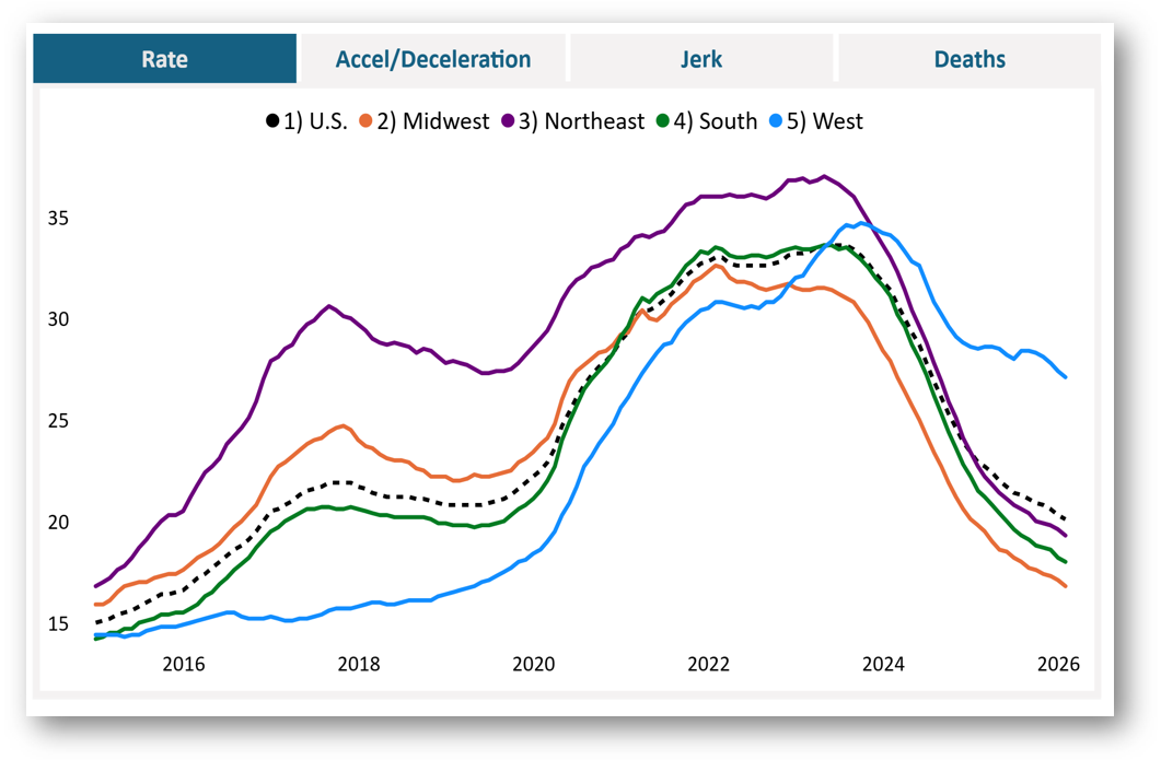 The OD Pulse Overdose Data Dashboard Preview - Northwestern University