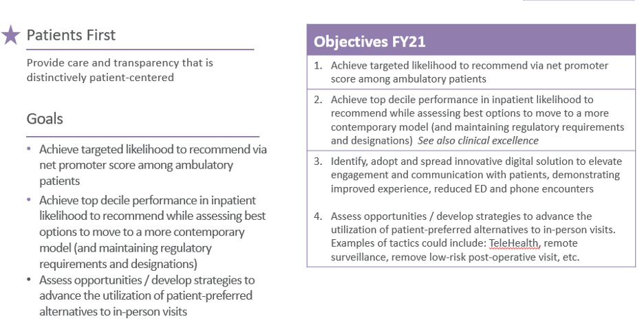 PatientsFirstFY21.png