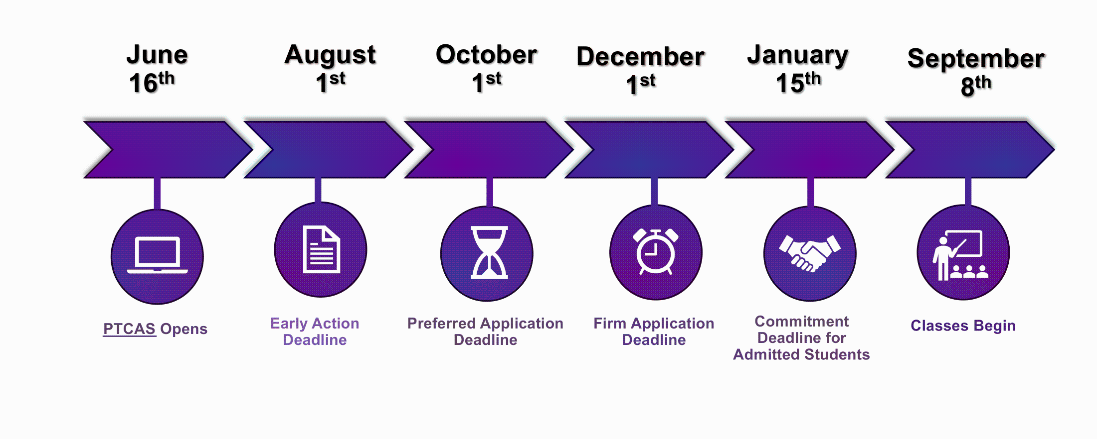 admissions-timeline-2025-2026-1.png